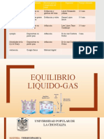 Equilibrio Liquido Gas