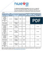 Ciudadania Número 23912378, Tiene Acceso A Este Documento Debido A Que Superó Las Validaciones de