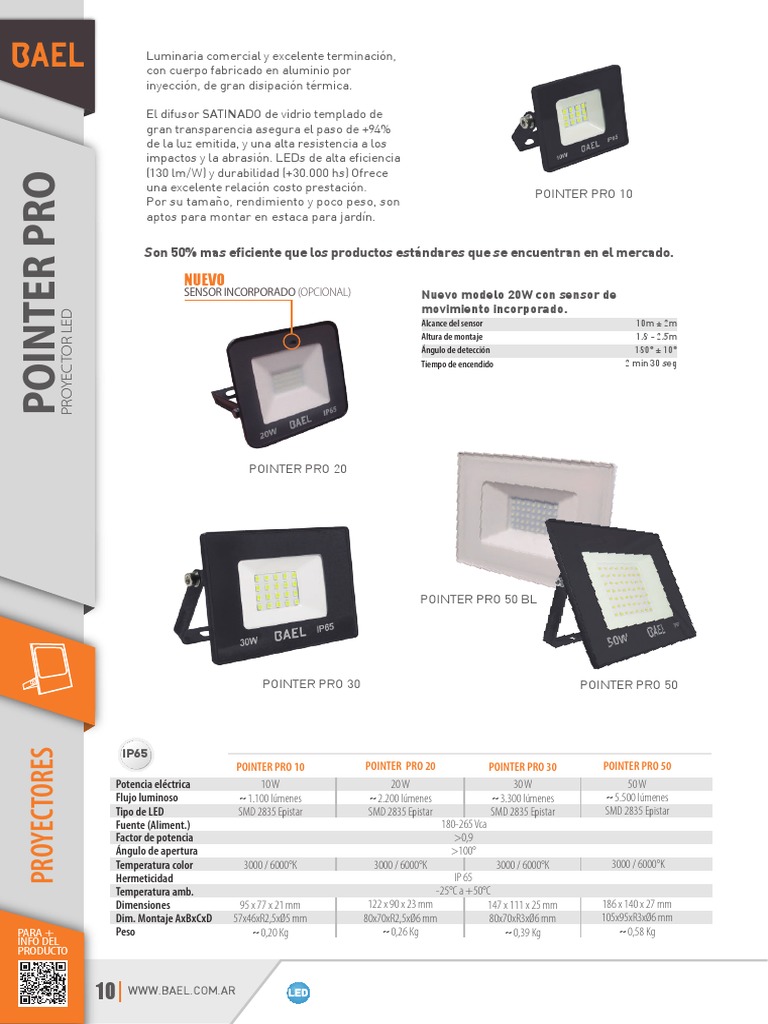 Pointer Pro | PDF | Diodo emisor de luz | Metrología