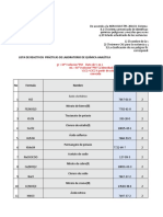 Reactivos Practica 1