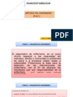 El Método Del Enfermero (Pae) Etapa Diagnóstico