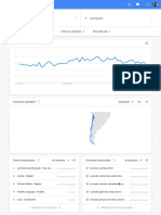 Comida - Explorar - Google Trends