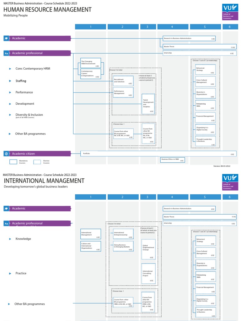 Annual Schedule 2022-2023 EM - BA | PDF | Human Resource Management