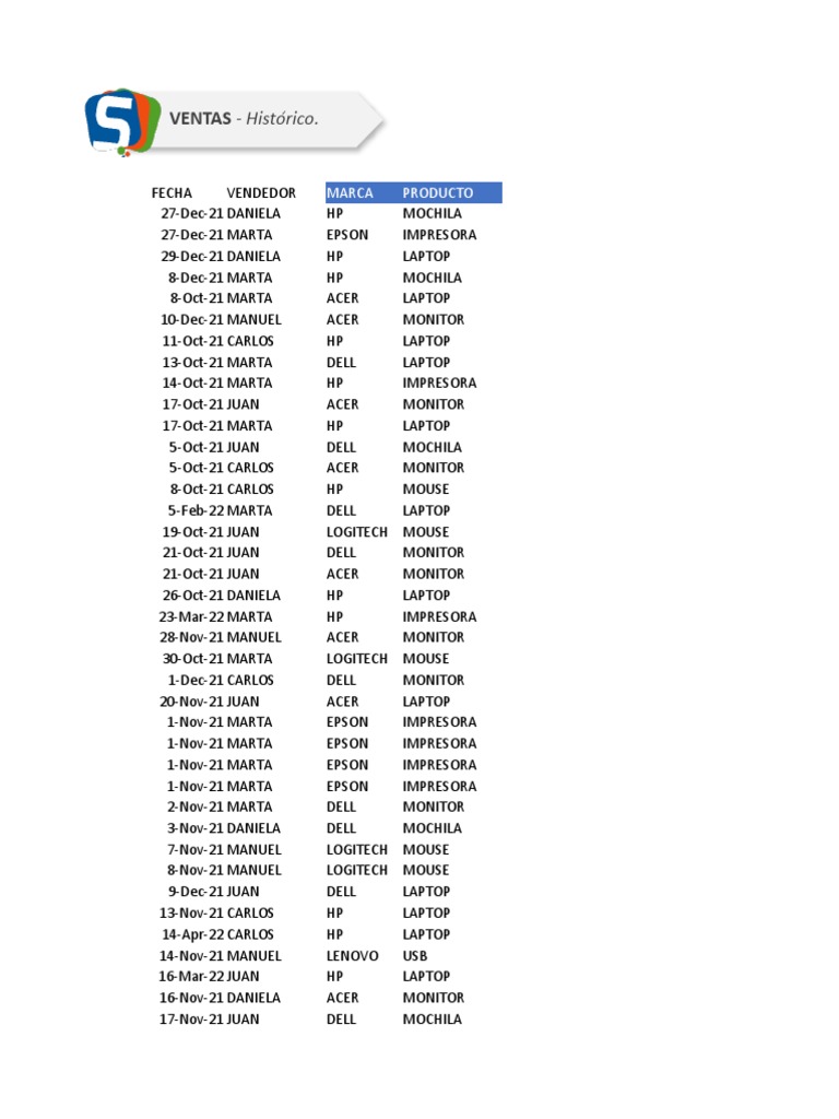 SmartPro Dale VIDA A Tus Tablas Dinamicas 02 PDF Laptop Dell