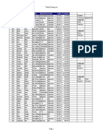 Ejercicio 11 - Tablas Dinamicas - Planilla