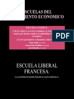 Escuelas Del Penamiento Economico