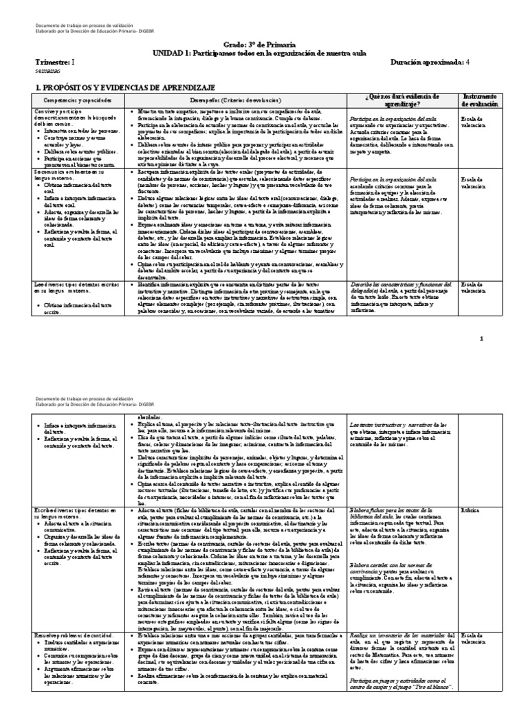 3 Unidad 1 Tercer Grado Final | PDF | Salón de clases | Aprendizaje