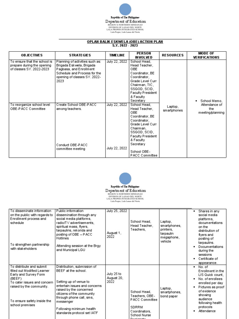 obe-action-plan-2022-2023-pdf