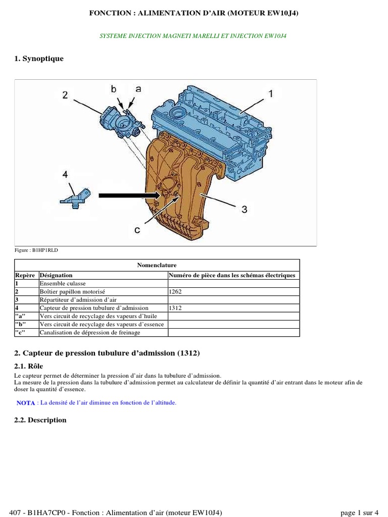 Capteur de Pression Tubulure D'admission, PDF