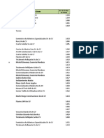 Estados de Cuenta de Clientes Actualizado 2022 (FN)