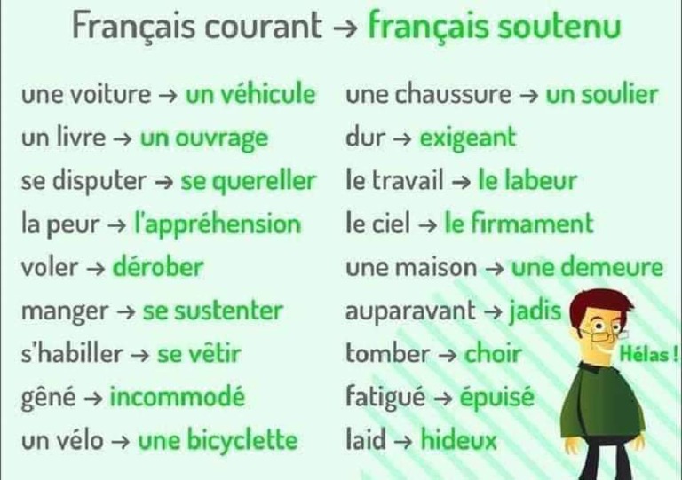 content en français soutenu