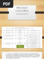 ESTADO DE SITUACIÓN INICIAL Contabilidad | PDF | Hoja de balance ...
