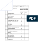 Daftar Ketersediaan Alat Di Lab