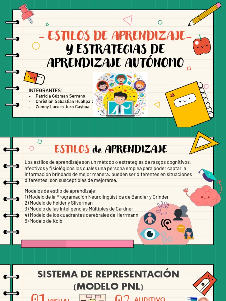 EE - AA Estrategias de Aprendizaje | PDF | Aprendizaje | Inteligencia