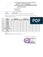 Surat Inventaris Sankit