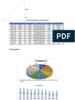 Tugas Statistika 2 - Ian Kurniawan Daud - 941421017