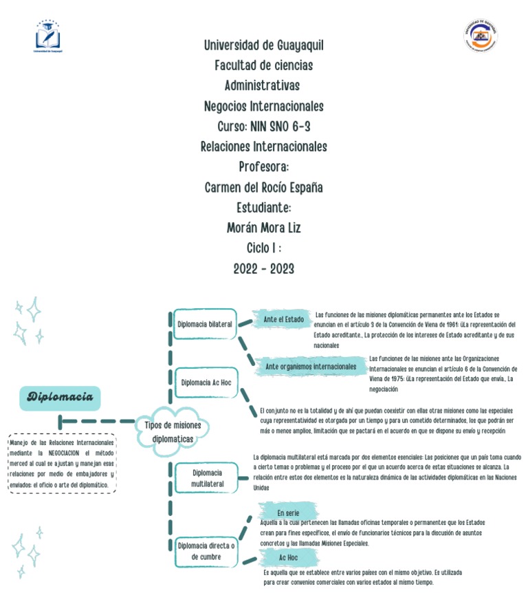Diplomacia PDF Diplomacia Gobierno