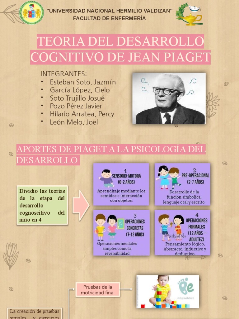 Teoria Del Desarrollo Cognitivo de Jean Piaget | PDF | Pensamiento ...