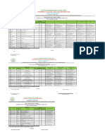 JADWAL PERKULIAHAN PRODI S1 FARMASI TA GENAP 21-22