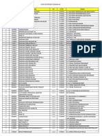 Kode Ref - Pendidikan Non ASN