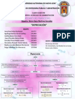 Ev 4. Mapa Depreciacion