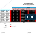 Absensi BPD