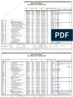 WORK PROGRAM - Pelarasan Harga - JPS Kerian - Tracking 17-8-22