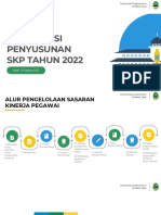 Rev_Sosialisasi Penyusunan SKP Tahun 2022 (2)