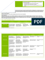 Year 7 Science Judging Standards Assessment-Pointers