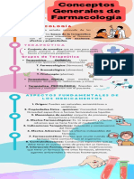 Infografia 1