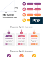 Gradient Process Diagram by Slidesgo