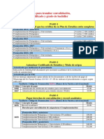 A. Procedimientos para Trámite de Convalidación, Certificado y Bachiller en PROCASE