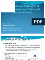 Presentation SCADA Basics and Description and Application Term Paper Animesh