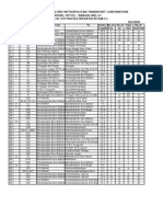 City & Sub-urban Routes Details -2010