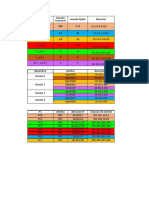 Proyecto Comunicaciones