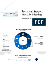 Technical Support Monthly Meeting JANUARI - PRODUCTION 2022
