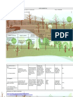 Formato de Carta Descriptiva