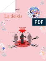 Deixis 3