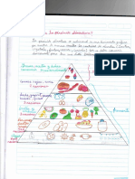 Piramide Alimenticia Miraval