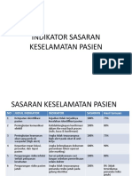 Indikator Sasaran Keselamatan Pasien