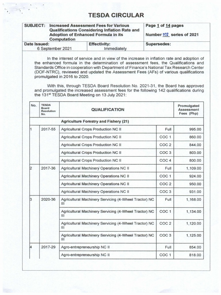 Increased TESDA Assessment Fees 2021 | PDF | Welding | Construction
