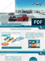 Toolkit Acreditacion de Vehiculos Actualizado 09-05-2022