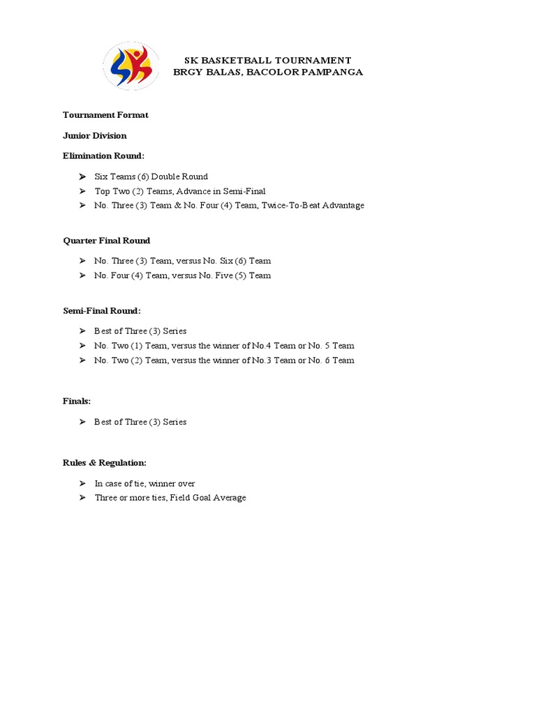 SK Basketball Tournament Format Overview | PDF | Sports & Recreation
