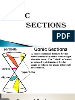 Pre Calculus11 Conicsections 160930090226