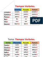 Cuadro Tiempos Verbales