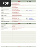 Download List of Anesthesia Library Books by Sivaramakrishnan Dhamotharan SN59188281 doc pdf