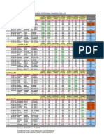 Nomina PDV - 21