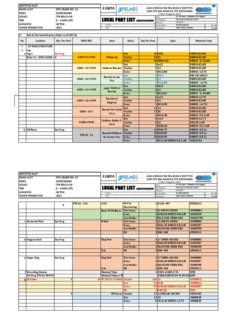 RTG Crane Parts & Specs Guide | PDF | Mechanical Engineering ...