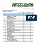 Absensi Kelas XII 2223