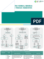 Materi 030222 Tentang Kriteria Kembali Bekerja Bagi Tenaga Kesehatan